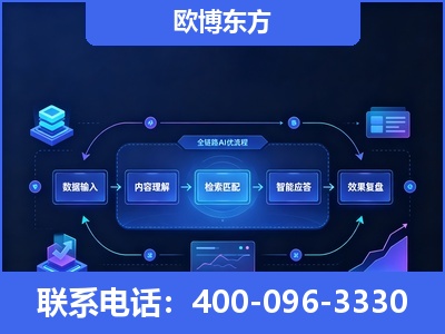 横州-专业deepseek优化